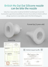 Load image into Gallery viewer, Baby Nasal Aspirator