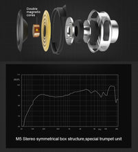 Load image into Gallery viewer, Dual Bass Wireless Stereo Speaker